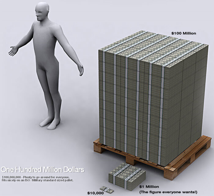 pallet of benjamins